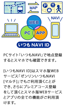 ＰＣで登録したお店をスマホでも